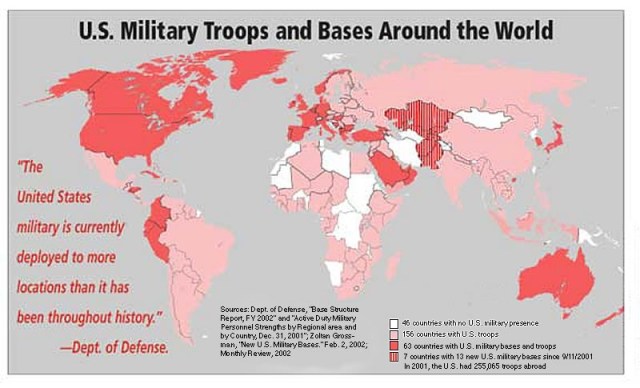 us military bases around the world