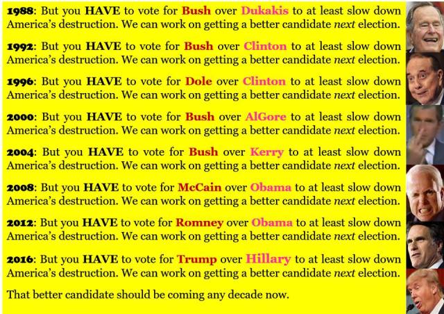 but we have to choose lesser evil